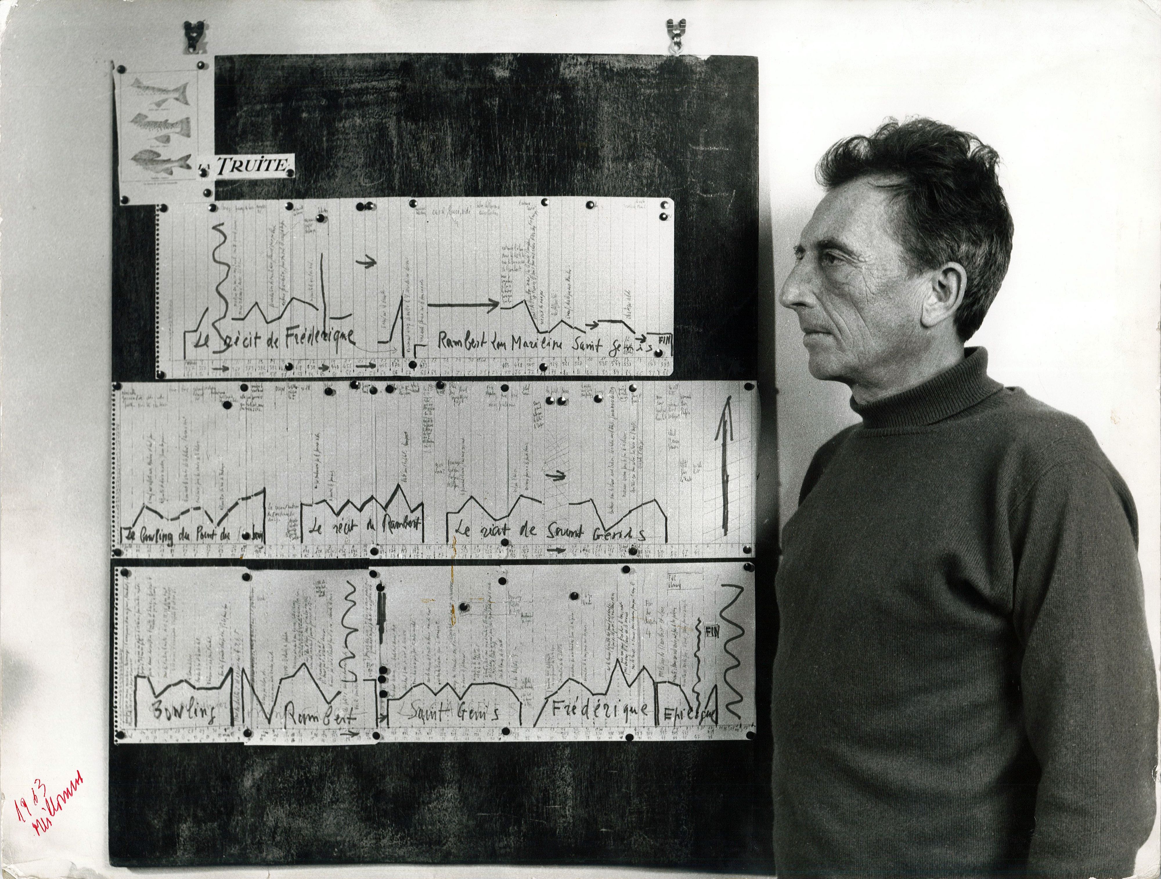 Roger Vailland devant le "tableau de bord" de l'écriture de La Truite